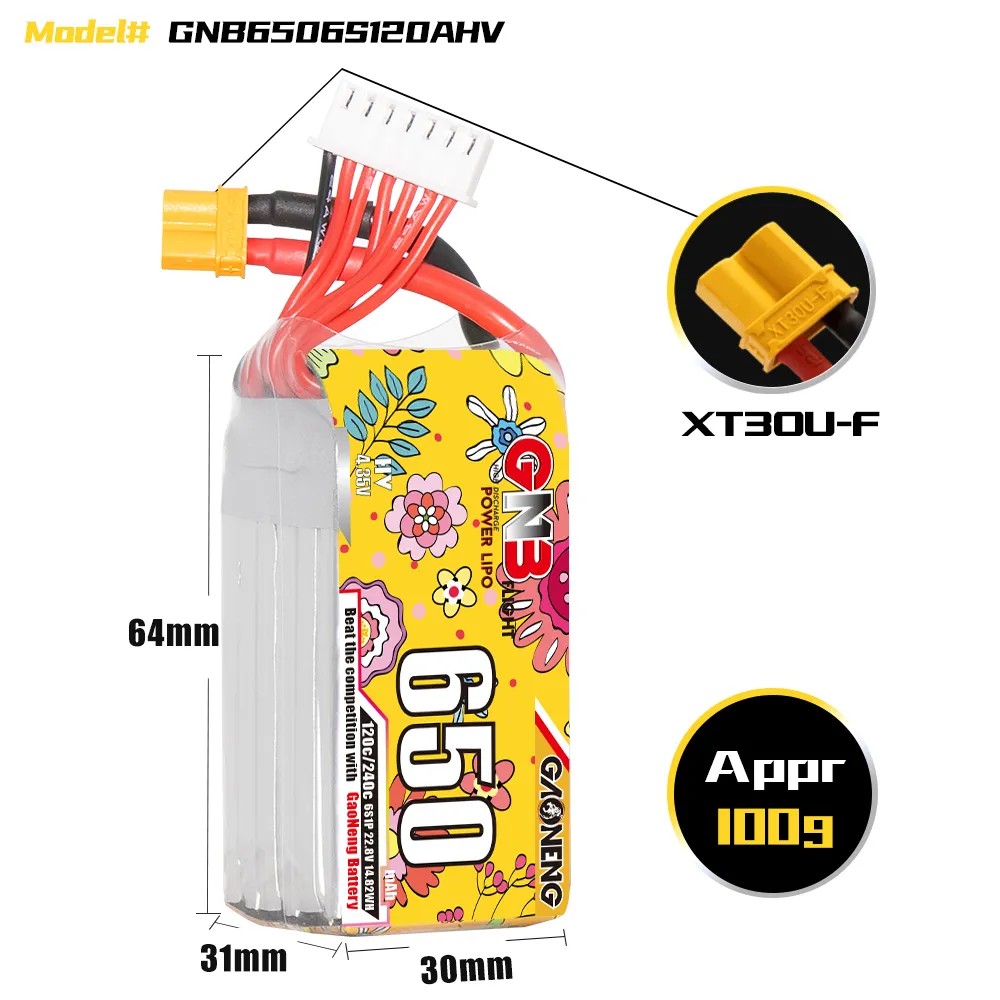 GAONENG 6S 650mAh LiHV 22.8V 1 - Drone Battery 6S incelemesi ve fiyatı